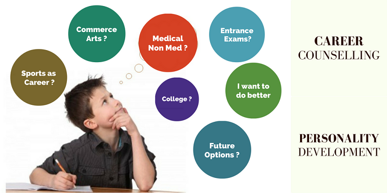 Welcome to edutek Software Solutions